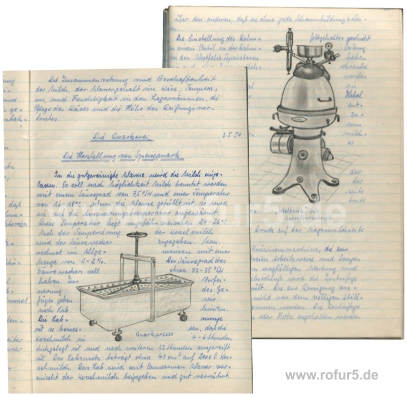 Alfred Fuhrmann: Tagebuch als Molker-Lehrling 1951-54